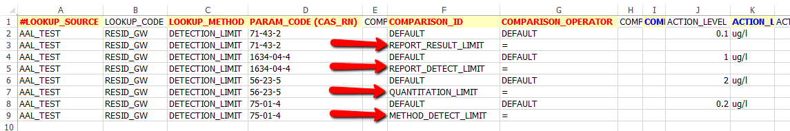 15416-aal.detection.limit_zoom80