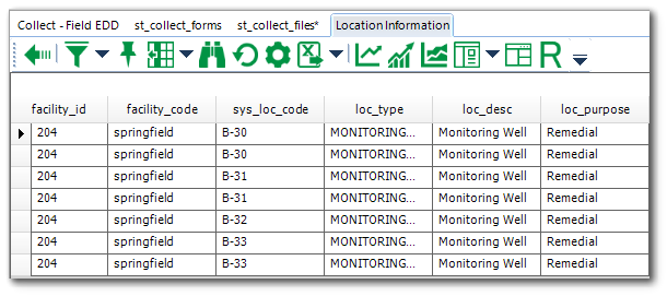 Col-Pre_Pop-Pro-User_Report