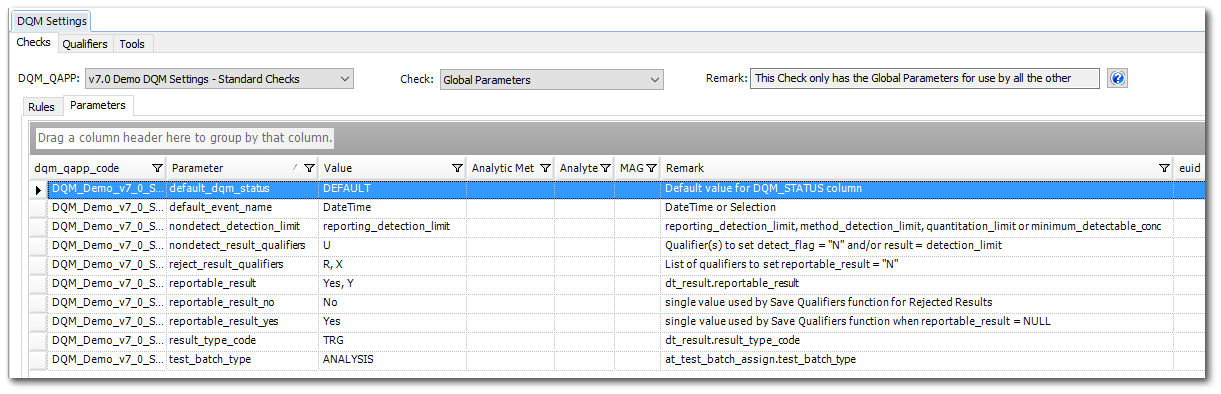 DQM.Global.Parameters