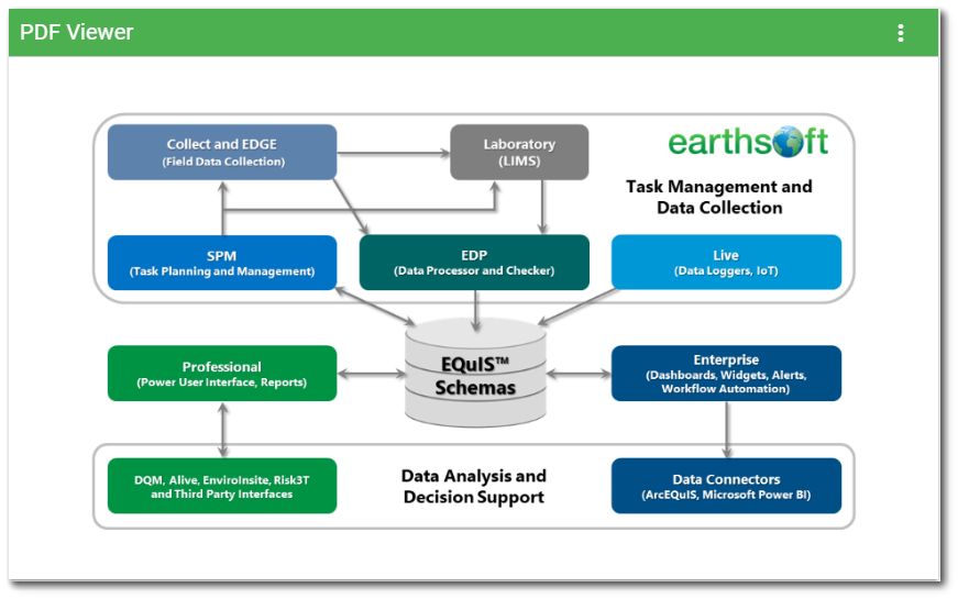 Ent-PDF_Viewer_Widget