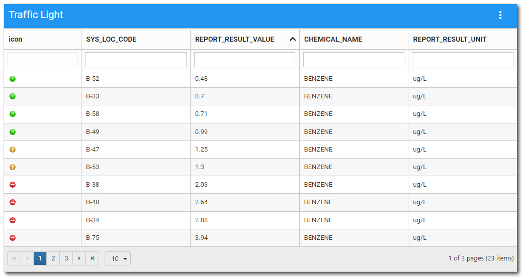 Ent-Traffic_Light_Widget-Sample