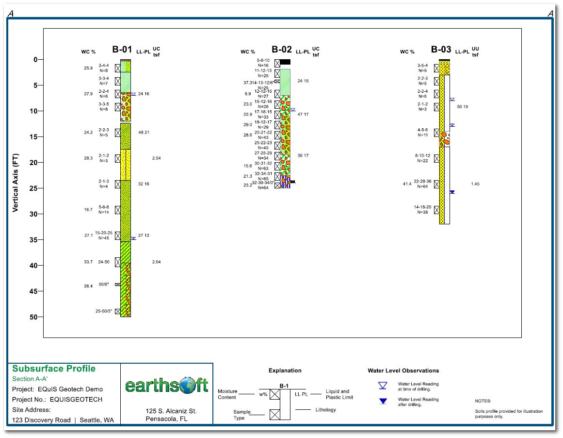 Geo-Dashboard-Boring-Subsurface-Output