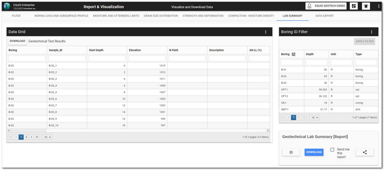 geo-dashboard-report_visual-labsummary_zoom40