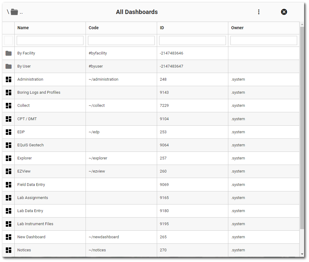 Geo-Dashboard-Setup-View_All