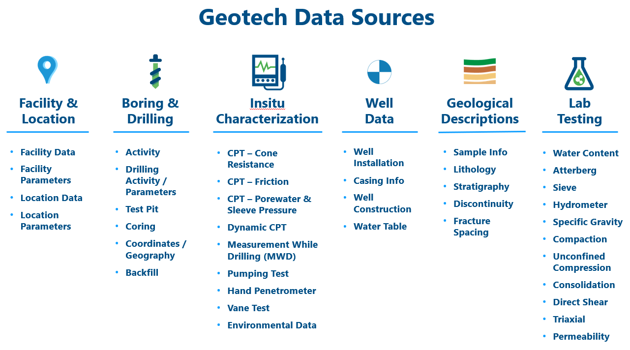 geo-data_sources_zoom58