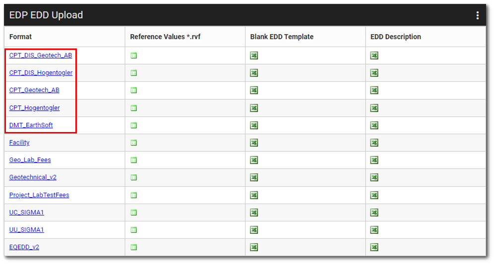 Geo-Workflow-CPT_DMT-Upload