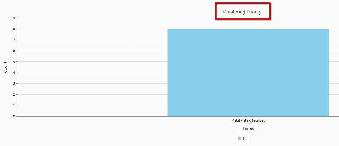 MonitoringCompleteness-20100