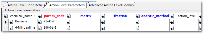 Pro-Action_Levels_ALE_Matching_ALP