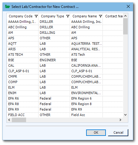 SPM-Contracts-Company_Code